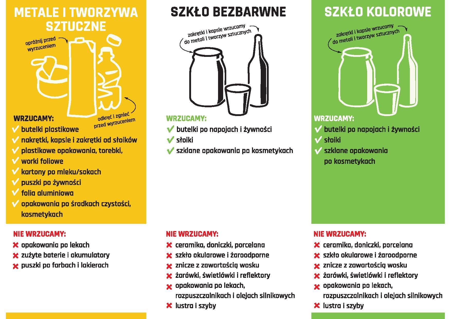 Ilustracja do artykuły: Nowe pojemniki na BIO.