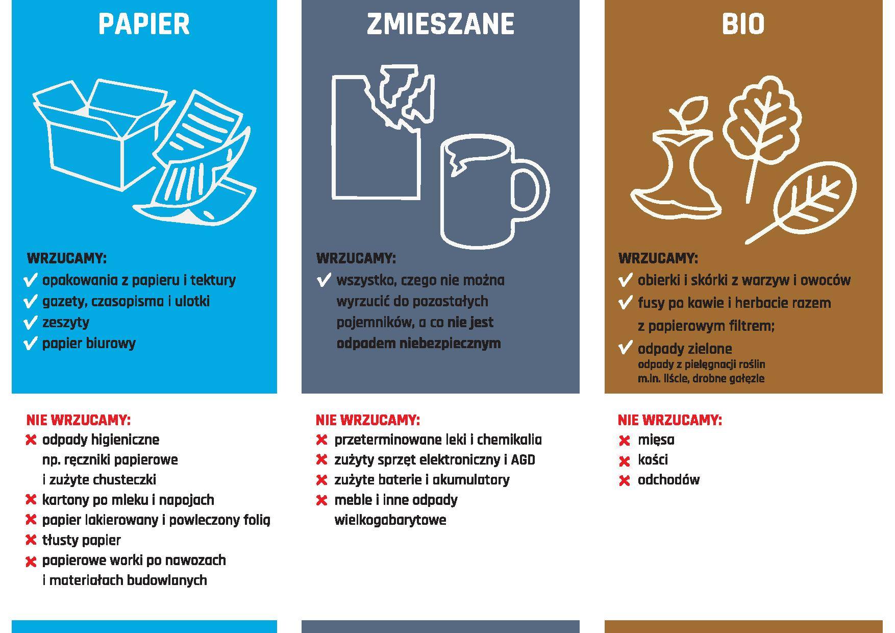 Nowe pojemniki na BIO. - zdjęcie 1