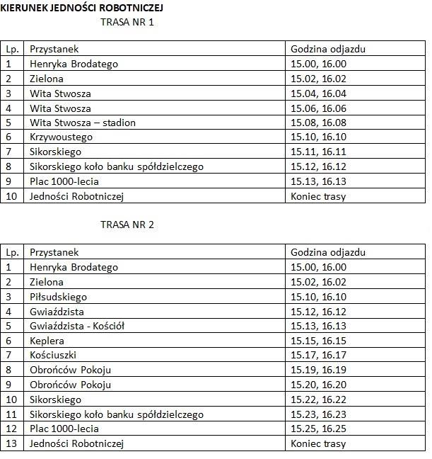 Cross Sraceńc&oacute;w - darmowe przejazdy. - zdjęcie 3