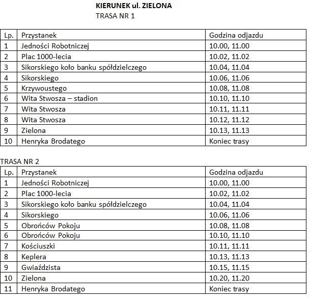 Cross Sraceńc&oacute;w - darmowe przejazdy. - zdjęcie 4