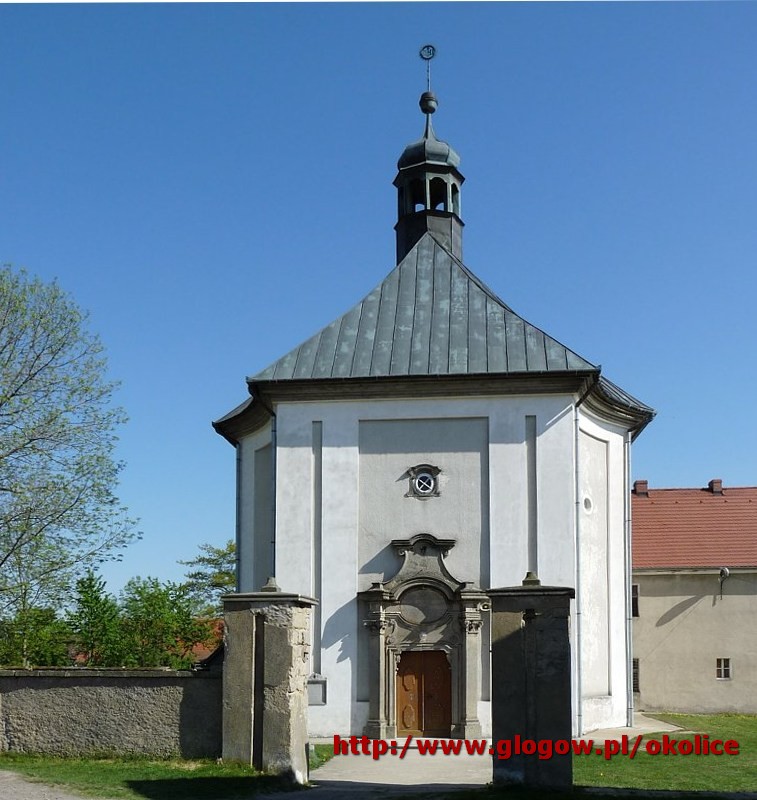 Twardocice Harpersdorf