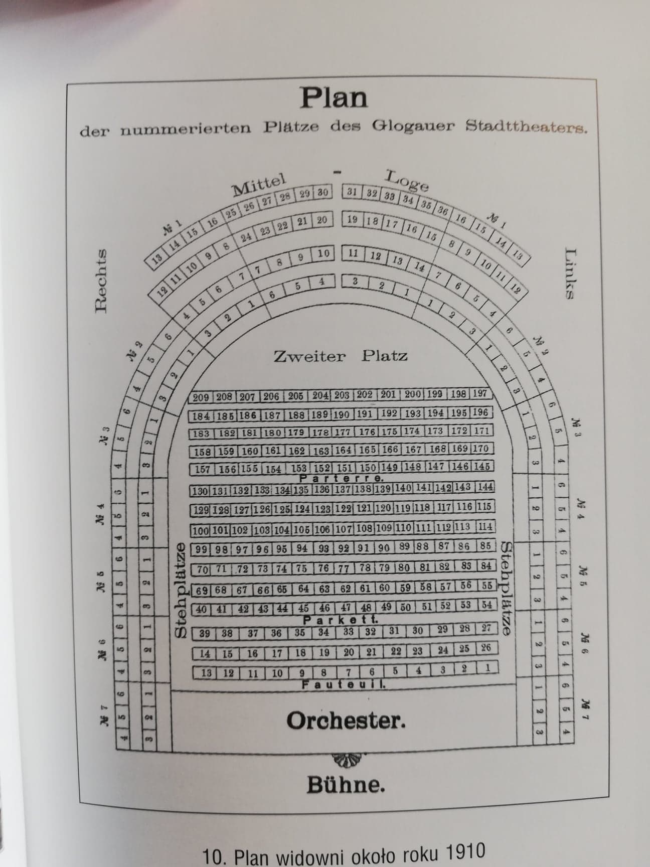 Głogowski Teatr Miejski w przededniu otwarcia - zdjęcie 5