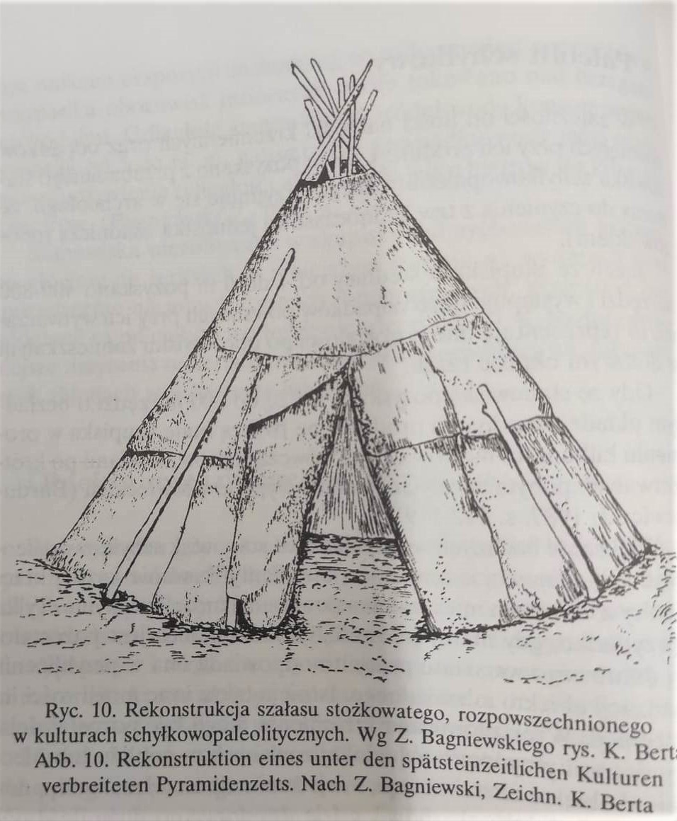Szałas stożkowy