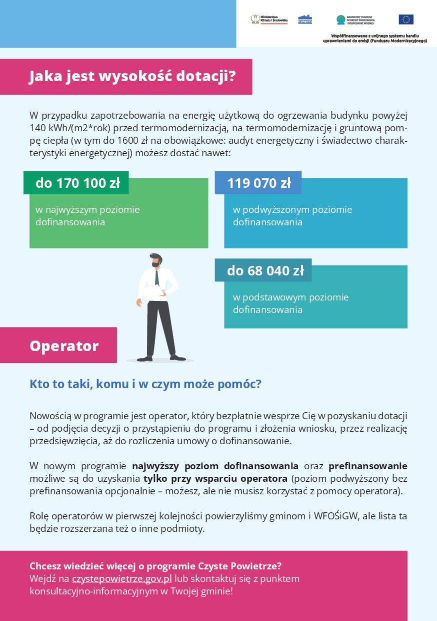 MIEJSKI PUNKT KONSULTACYJNO-INFORMACYJNY PROGRAMU CZYSTE POWIETRZE - zdjęcie 3