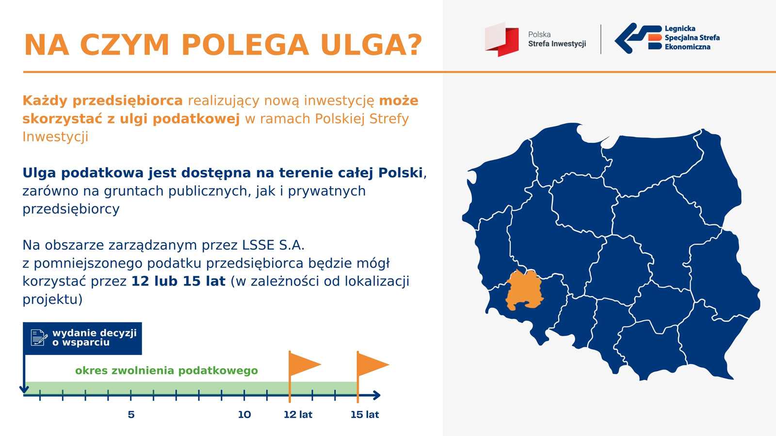 Zachęty finansowe - zdjęcie 2