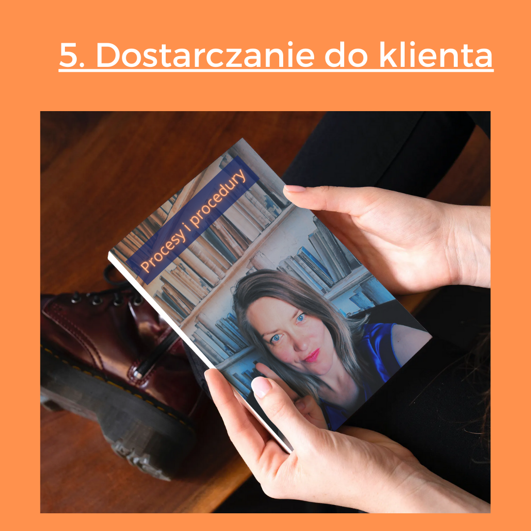 Procesy i procedury: 5. Dostarczanie do klienta